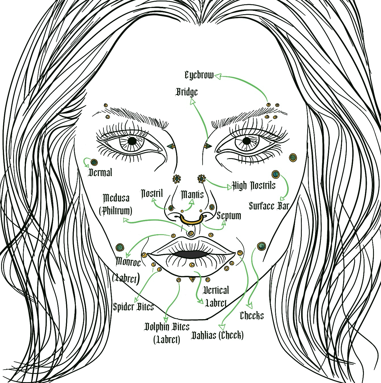 Book a Piercing Appointment — Deposit